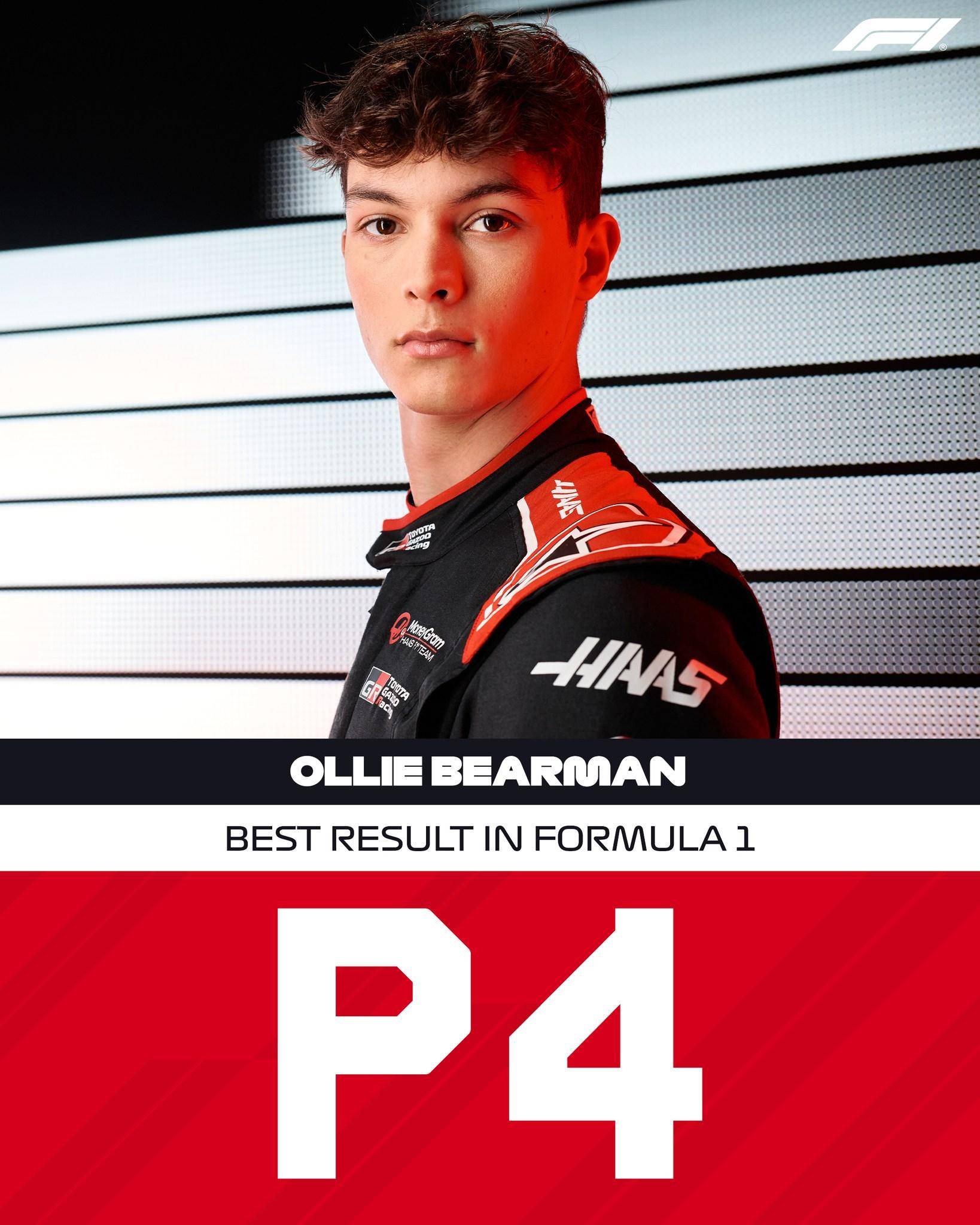 哈斯车队碾压红牛二队，皮亚斯特里刷新纪录