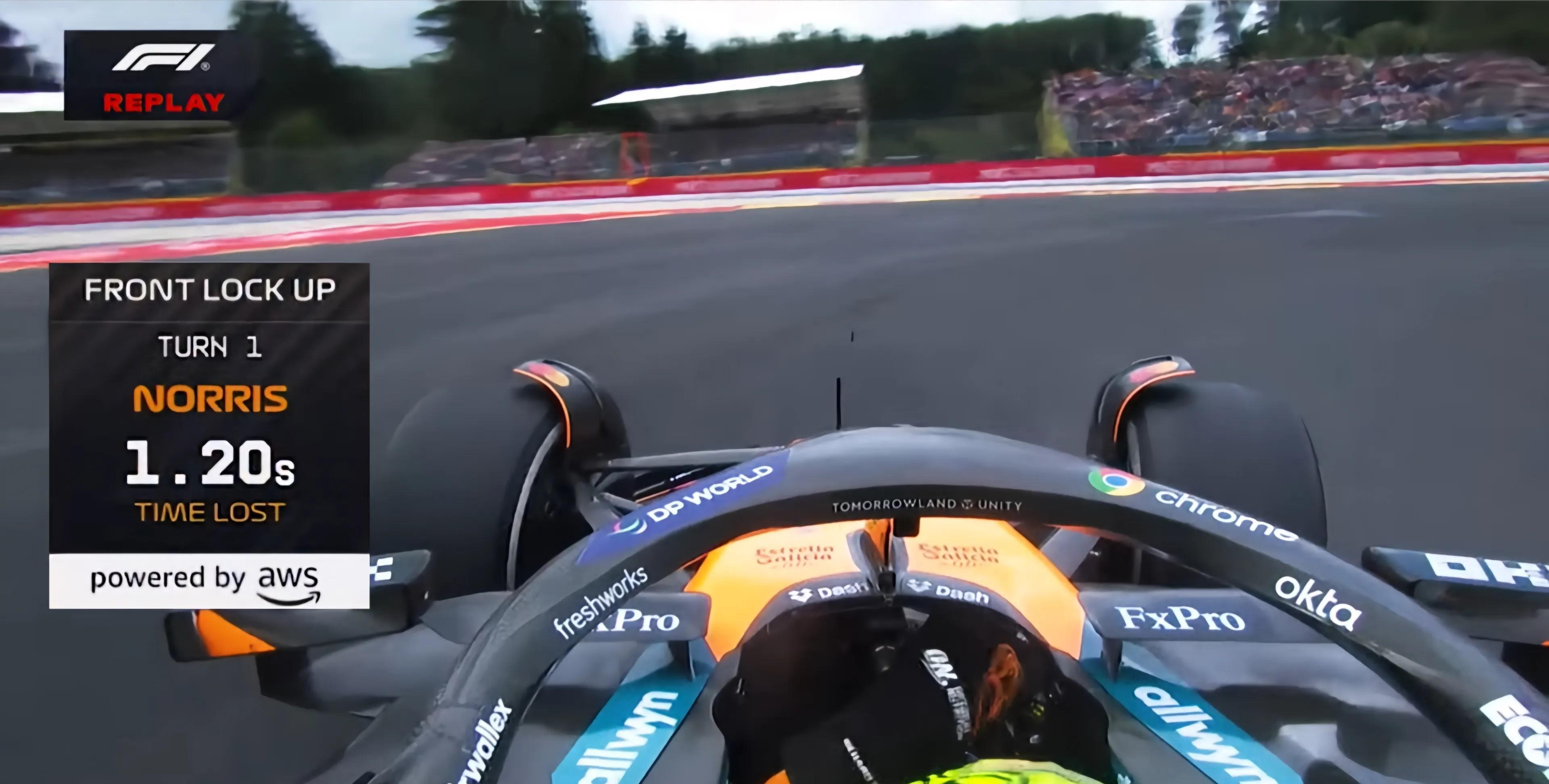 红牛车队碾压威廉姆斯,诺里斯点燃赛场 红牛车队碾压威廉姆斯,诺里斯点燃赛场