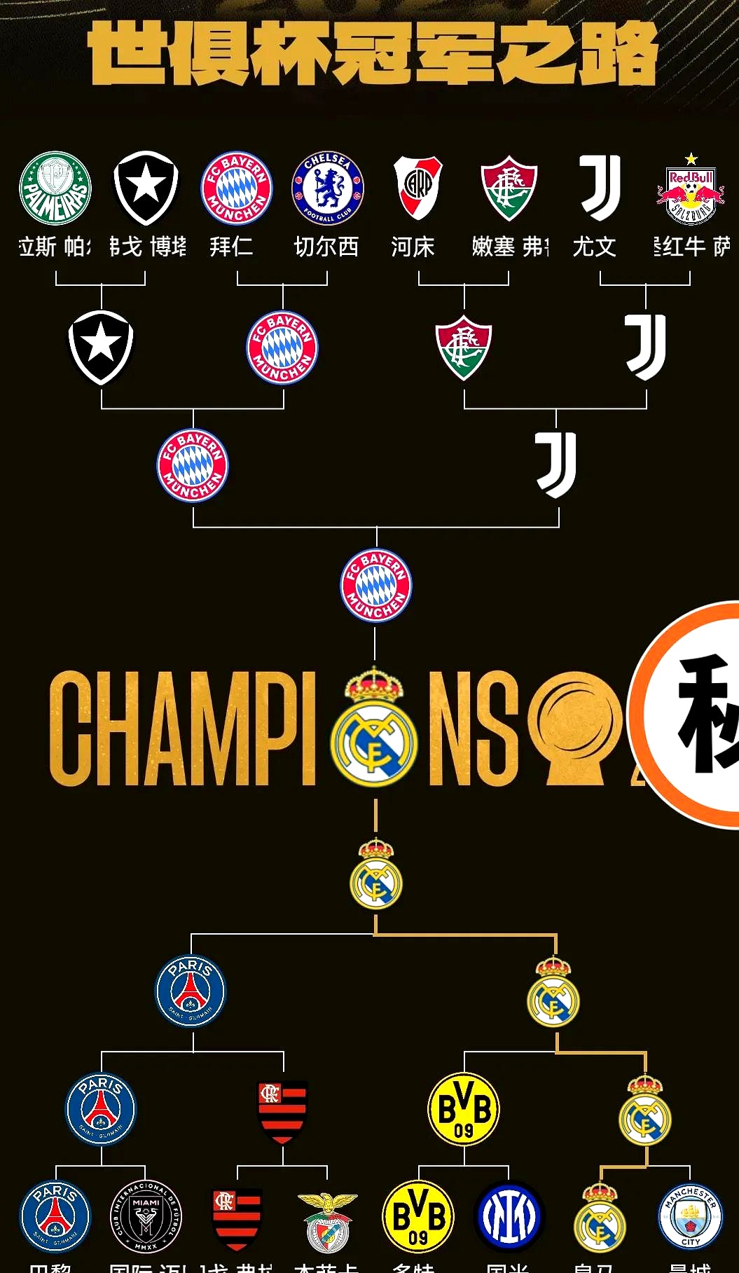 法国绝杀AC米兰,本泽马带队取胜 法国绝杀AC米兰,本泽马带队取胜